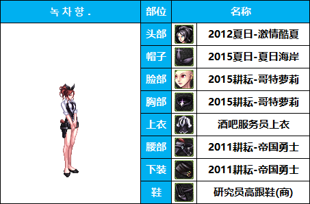 【暖暖】量大管饱-50个往期《女枪手》暖暖配方COS等多种配方汇总一览，有爱自取！8