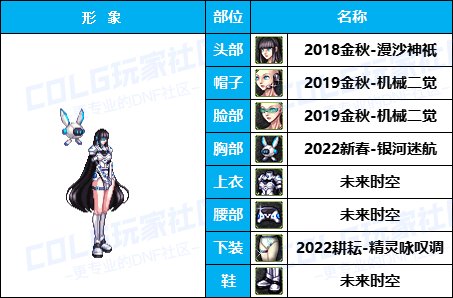 【暖暖】量大管饱-50个往期《女枪手》暖暖配方COS等多种配方汇总一览，有爱自取！13