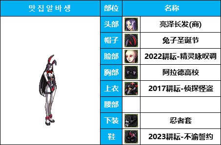 【暖暖】量大管饱-50个往期《女枪手》暖暖配方COS等多种配方汇总一览，有爱自取！19