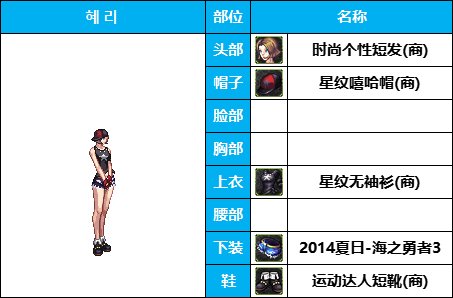 【暖暖】量大管饱-50个往期《女枪手》暖暖配方COS等多种配方汇总一览，有爱自取！18