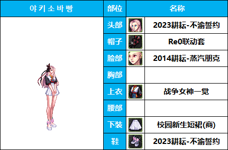 【暖暖】量大管饱-50个往期《女枪手》暖暖配方COS等多种配方汇总一览，有爱自取！17