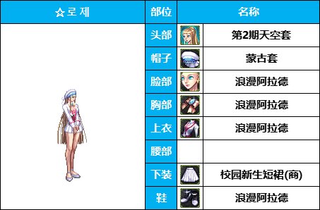 【暖暖】量大管饱-50个往期《女枪手》暖暖配方COS等多种配方汇总一览，有爱自取！27