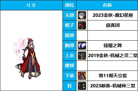 【暖暖】量大管饱-50个往期《女枪手》暖暖配方COS等多种配方汇总一览，有爱自取！32