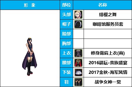 【暖暖】量大管饱-50个往期《女枪手》暖暖配方COS等多种配方汇总一览，有爱自取！38