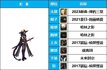 【暖暖】量大管饱-50个往期《女枪手》暖暖配方COS等多种配方汇总一览，有爱自取！41