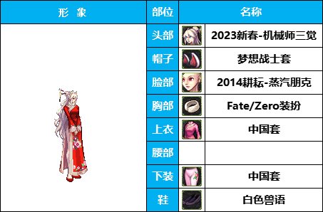 【暖暖】量大管饱-50个往期《女枪手》暖暖配方COS等多种配方汇总一览，有爱自取！39