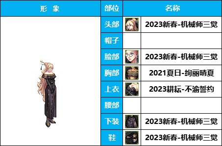 【暖暖】量大管饱-50个往期《女枪手》暖暖配方COS等多种配方汇总一览，有爱自取！42