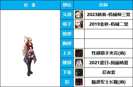 【暖暖】量大管饱-50个往期《女枪手》暖暖配方COS等多种配方汇总一览，有爱自取！43