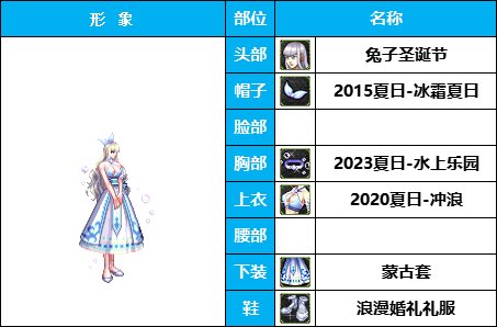 【暖暖】量大管饱-50个往期《女枪手》暖暖配方COS等多种配方汇总一览，有爱自取！50