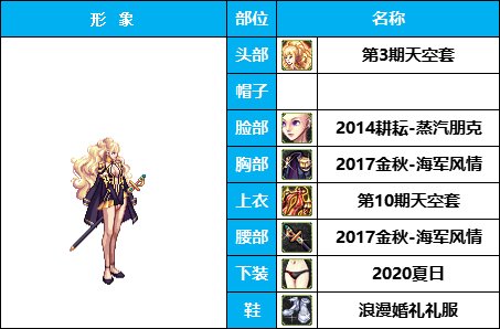 【暖暖】量大管饱-50个往期《女枪手》暖暖配方COS等多种配方汇总一览，有爱自取！48
