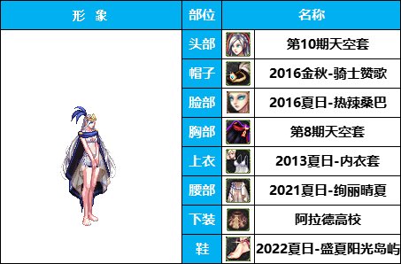 【暖暖】量大管饱-50个往期《女枪手》暖暖配方COS等多种配方汇总一览，有爱自取！49