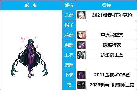 【暖暖】量大管饱-50个往期《女枪手》暖暖配方COS等多种配方汇总一览，有爱自取！47