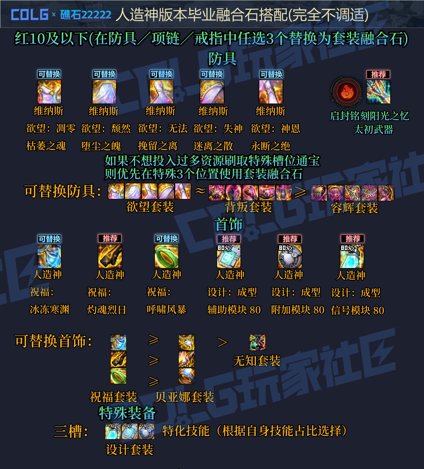 【攻略：毕业搭配】毕业不犯难！人造神贴膜懒人作业——人造神毕业贴膜搭配一览6