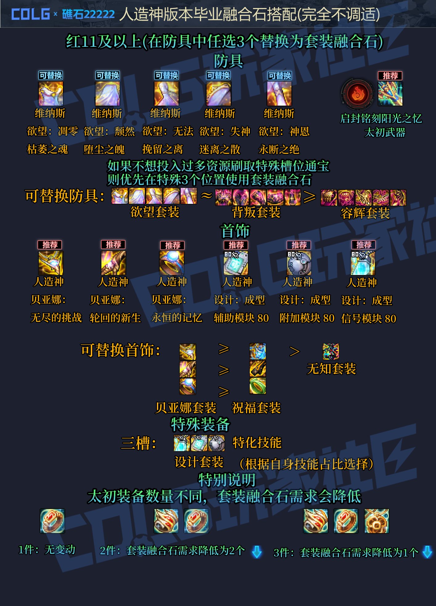 【攻略：毕业搭配】毕业不犯难！人造神贴膜懒人作业——人造神毕业贴膜搭配一览7