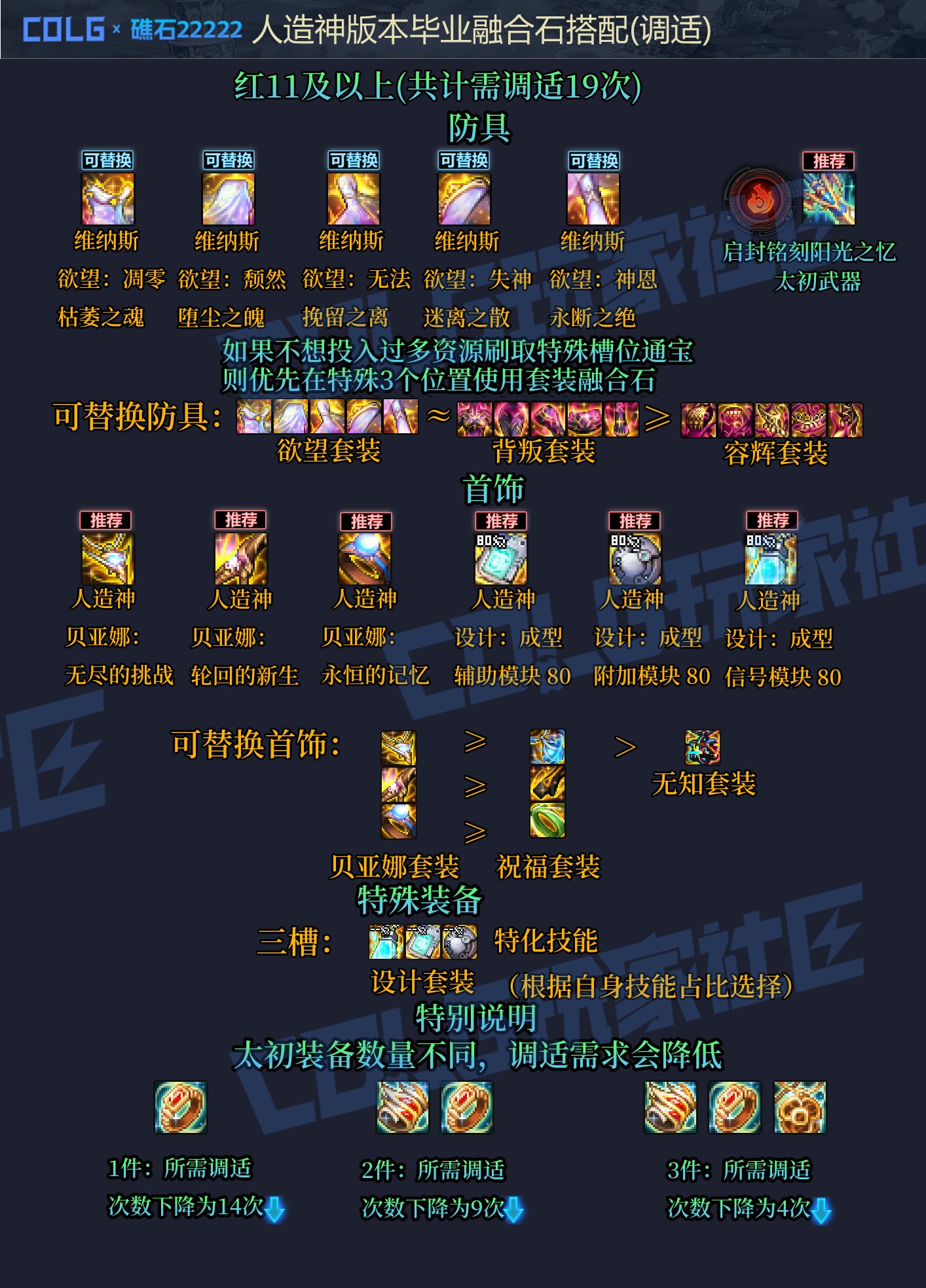 【攻略：毕业搭配】毕业不犯难！人造神贴膜懒人作业——人造神毕业贴膜搭配一览10