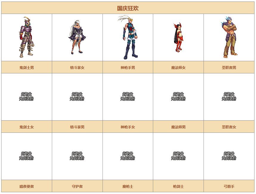【时装暖暖】一起来回顾下国服礼包中的优秀散件及时装——国庆篇4