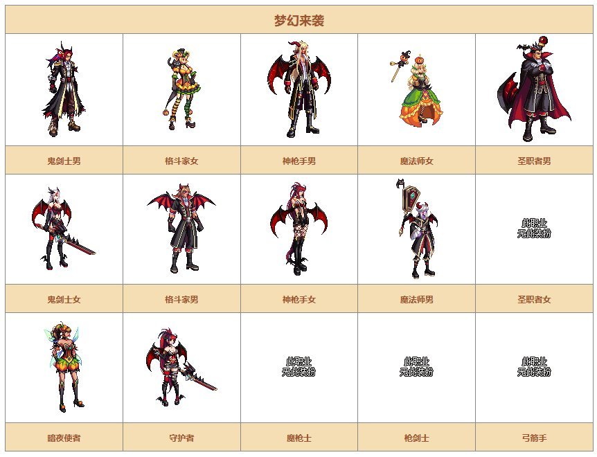【时装暖暖】一起来回顾下国服礼包中的优秀散件及时装——国庆篇37