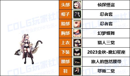 【暖暖】可爱拉满-50个往期《弓箭手》暖暖配方COS等多种配方汇总一览，有爱自取！4