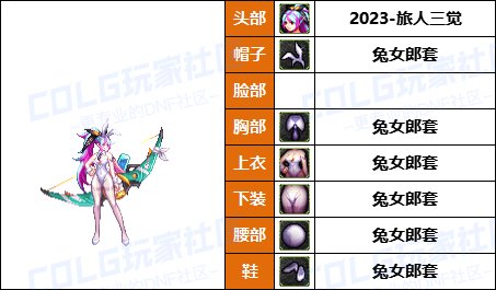【暖暖】可爱拉满-50个往期《弓箭手》暖暖配方COS等多种配方汇总一览，有爱自取！5