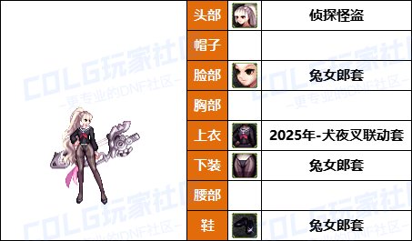 【暖暖】可爱拉满-50个往期《弓箭手》暖暖配方COS等多种配方汇总一览，有爱自取！6