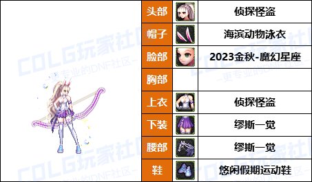 【暖暖】可爱拉满-50个往期《弓箭手》暖暖配方COS等多种配方汇总一览，有爱自取！3