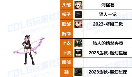 【暖暖】可爱拉满-50个往期《弓箭手》暖暖配方COS等多种配方汇总一览，有爱自取！10