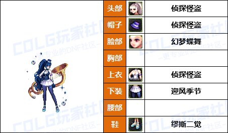 【暖暖】可爱拉满-50个往期《弓箭手》暖暖配方COS等多种配方汇总一览，有爱自取！21