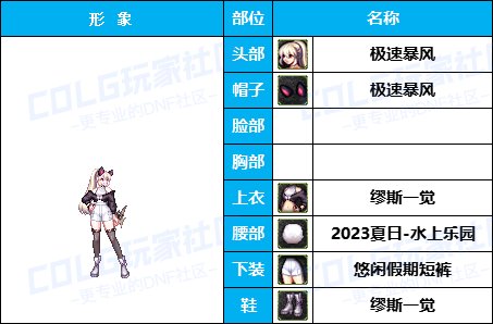 【暖暖】可爱拉满-50个往期《弓箭手》暖暖配方COS等多种配方汇总一览，有爱自取！31