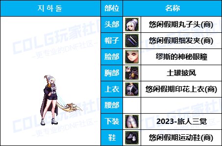 【暖暖】可爱拉满-50个往期《弓箭手》暖暖配方COS等多种配方汇总一览，有爱自取！33