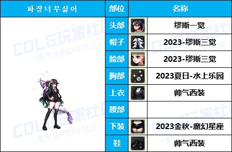 【暖暖】可爱拉满-50个往期《弓箭手》暖暖配方COS等多种配方汇总一览，有爱自取！41