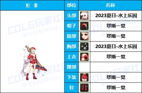 【暖暖】可爱拉满-50个往期《弓箭手》暖暖配方COS等多种配方汇总一览，有爱自取！46