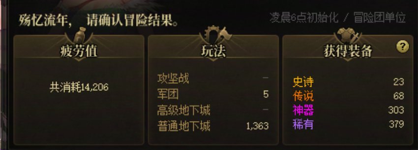 2W稀有灵魂达成 今天14206疲劳1
