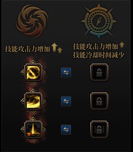 【剑影VP优先级梯度】基于实战测试的个人推荐（小改动）32
