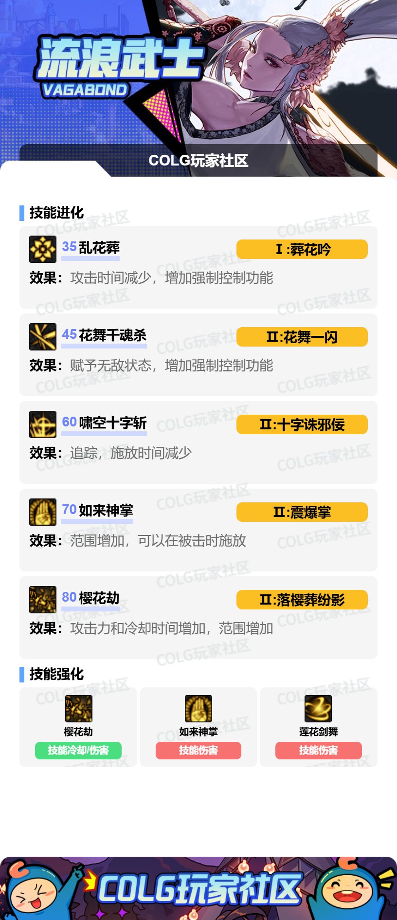 浅浅研究：剑帝加点与VP选择（附带加点和VP）2