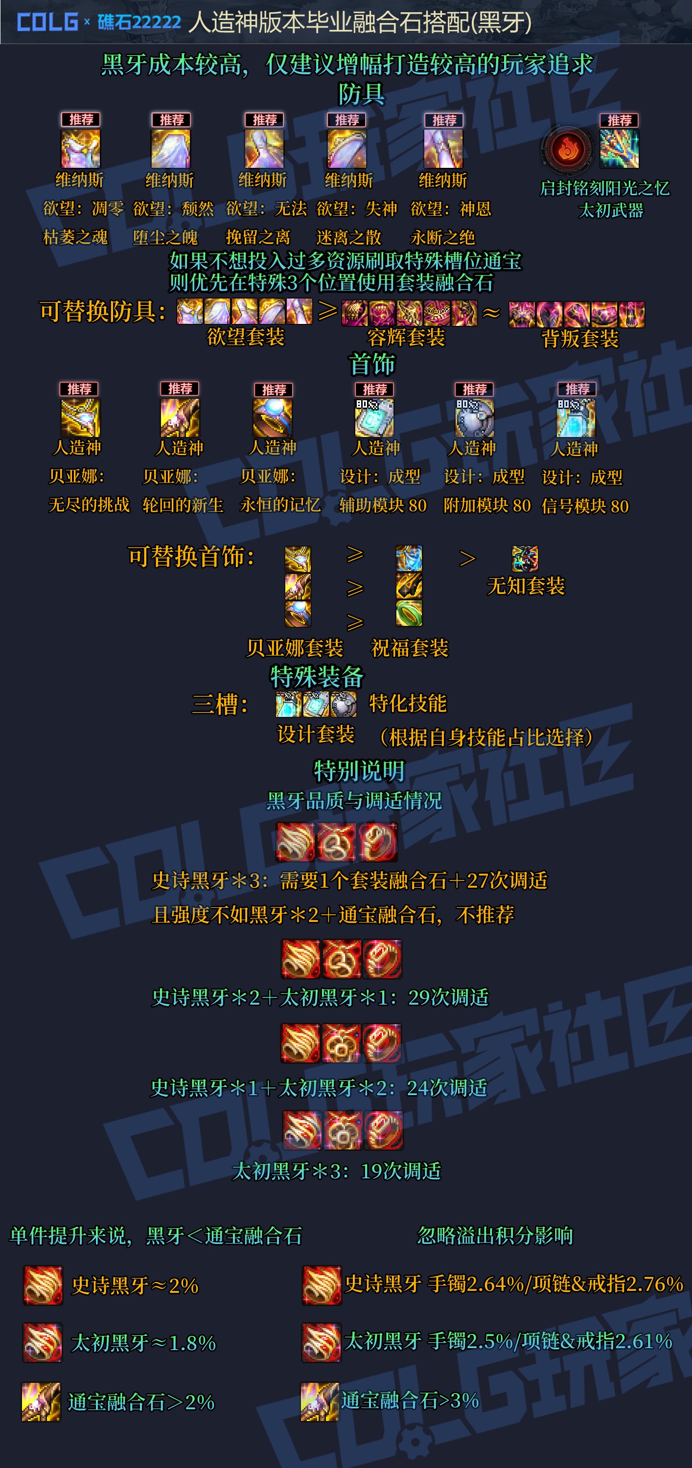 【攻略：毕业搭配】毕业不犯难！人造神贴膜懒人作业——人造神毕业贴膜搭配一览12