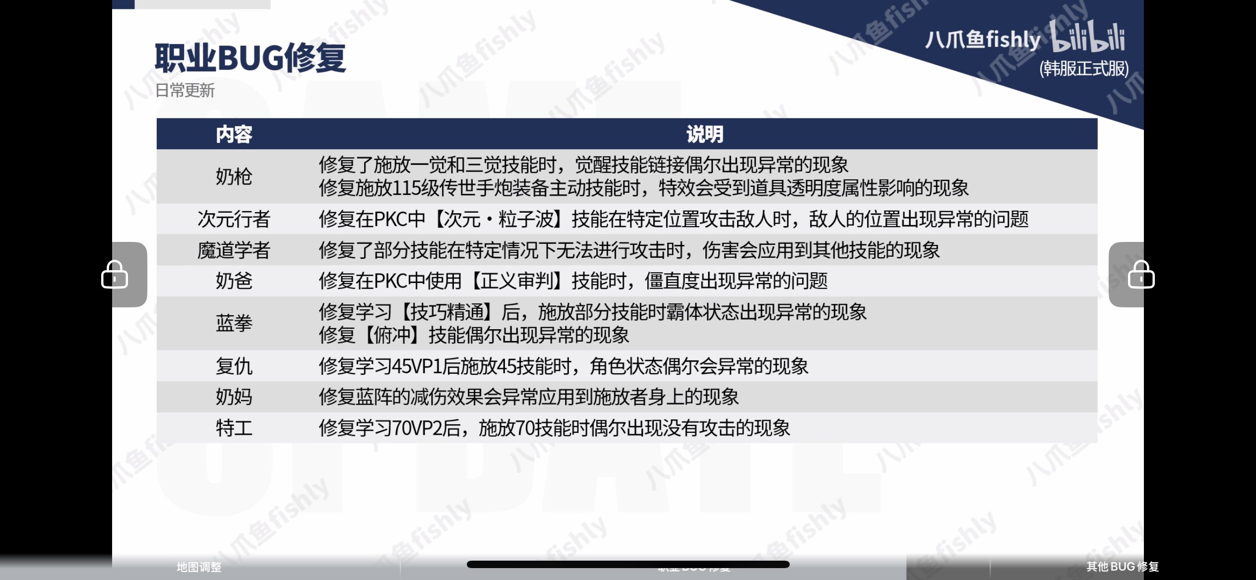 召唤玩家也是玩到真的dnf了1
