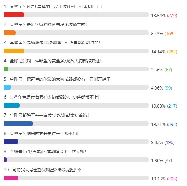 盘点重泉版本的最欧比时刻，你中了几个！！！1