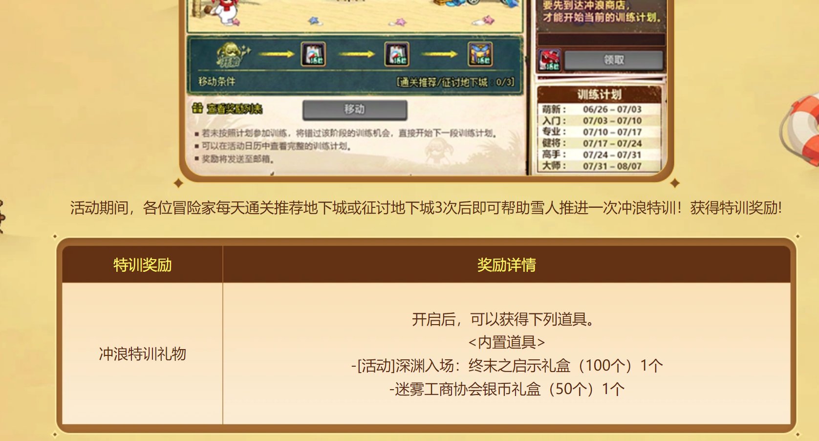 深渊票统计：6月26号到7月2号9