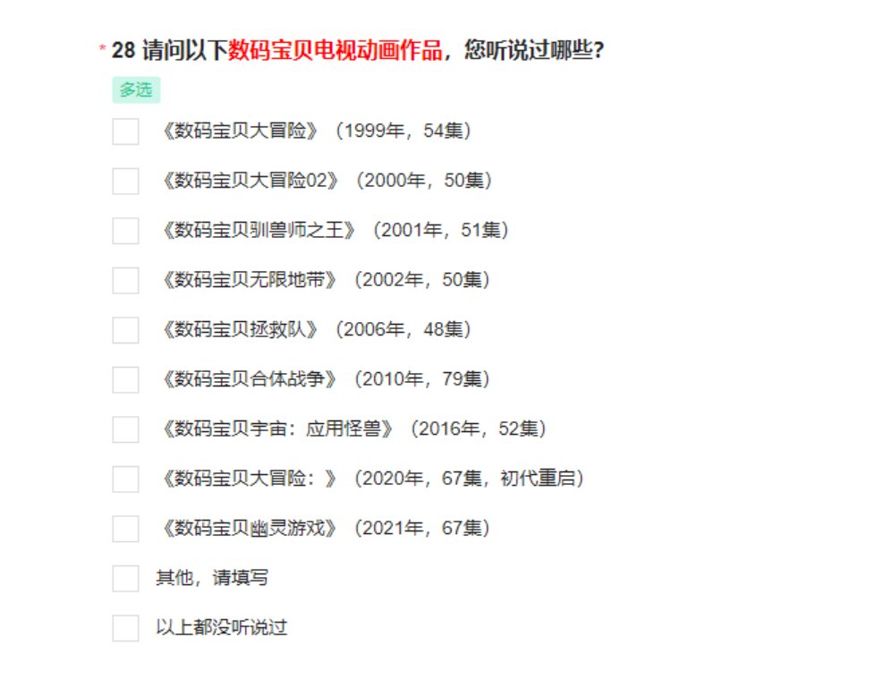 这是要跟数码宝贝联动了？？？？？3