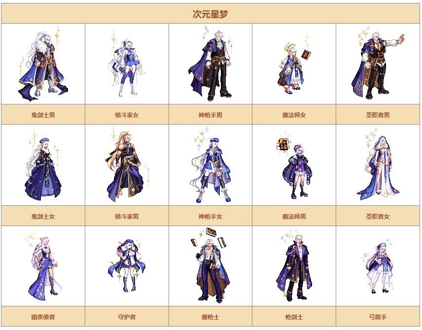 【时装暖暖】一起来回顾下国服礼包中的优秀散件及时装——国庆篇265