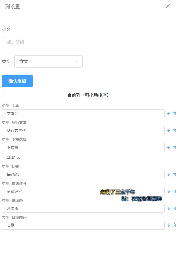 应该会有用的DNF小工具😶3