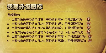 【杂谈】谈谈你对DNF的初印象4