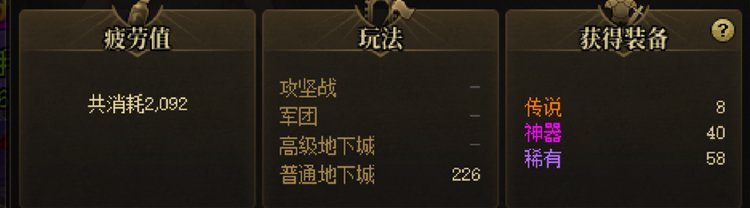 周年庆的深渊爆率真高啊，猛猛出太初1