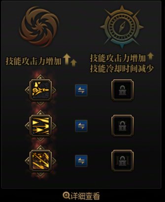 【攻略：旅人】60并非必需项，45vp2自动挡救星+70vp1有奇效——旅人VP版本实战加点推荐15