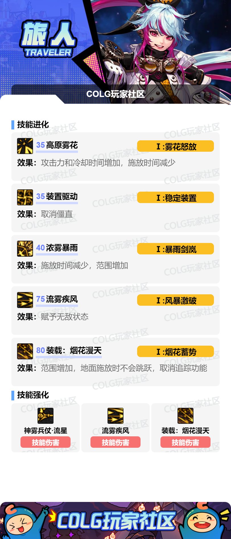 【攻略：旅人】60并非必需项，45vp2自动挡救星+70vp1有奇效——旅人VP版本实战加点推荐16