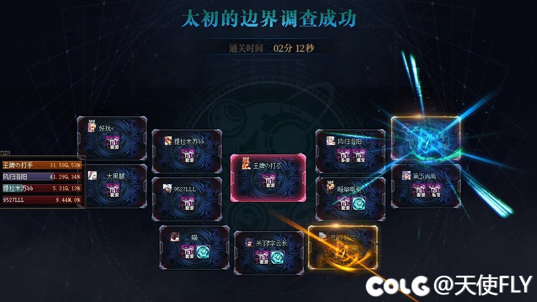普通人造神打进1分钟了1