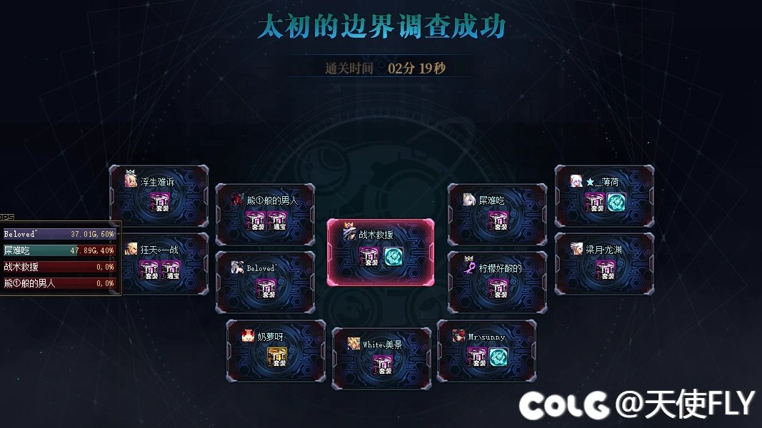 普通人造神打进1分钟了4