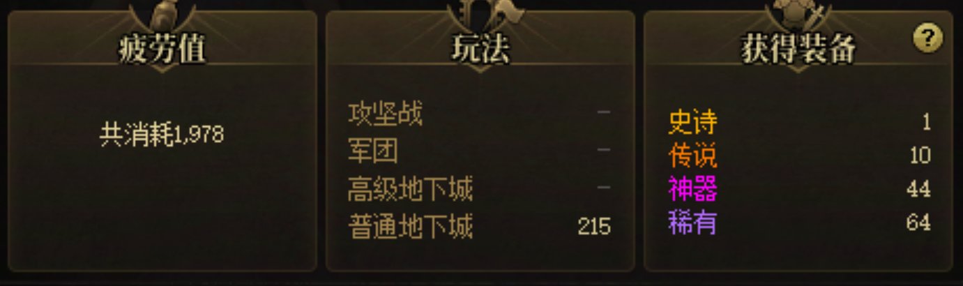 200个角色深渊4.02