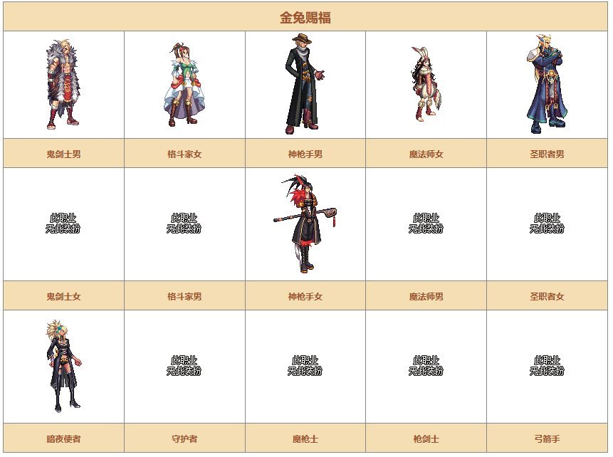 【时装暖暖】一起来回顾下国服礼包中的优秀散件及时装——春节篇4