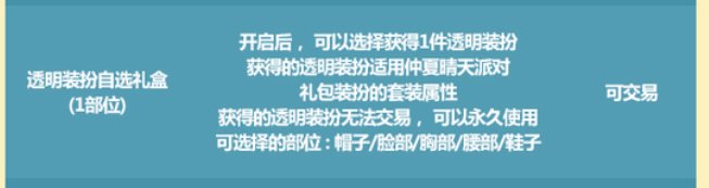 今年会复刻真透明装扮吗7